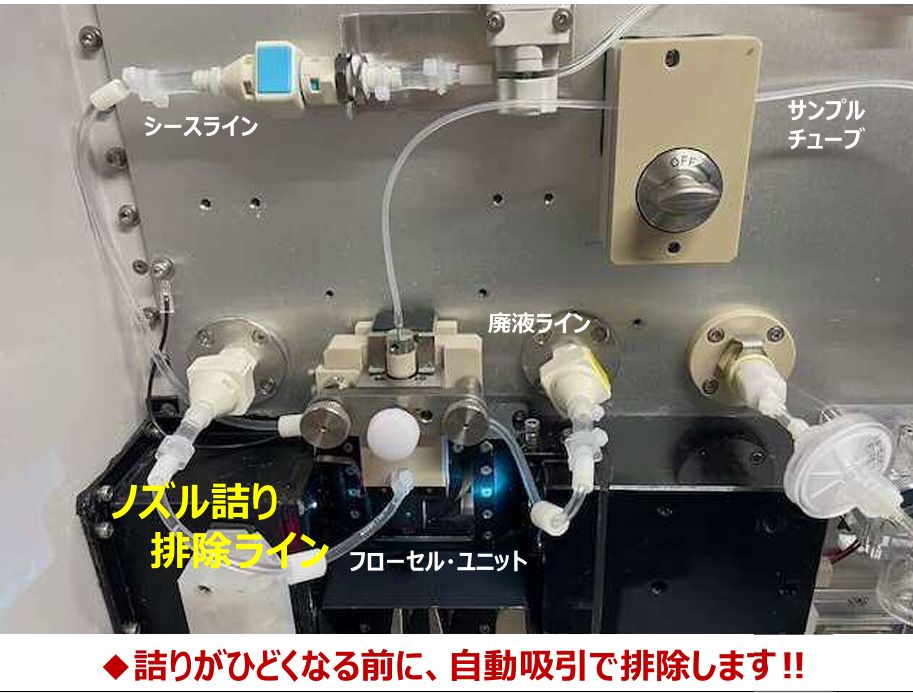 ノズル詰まり自動回復